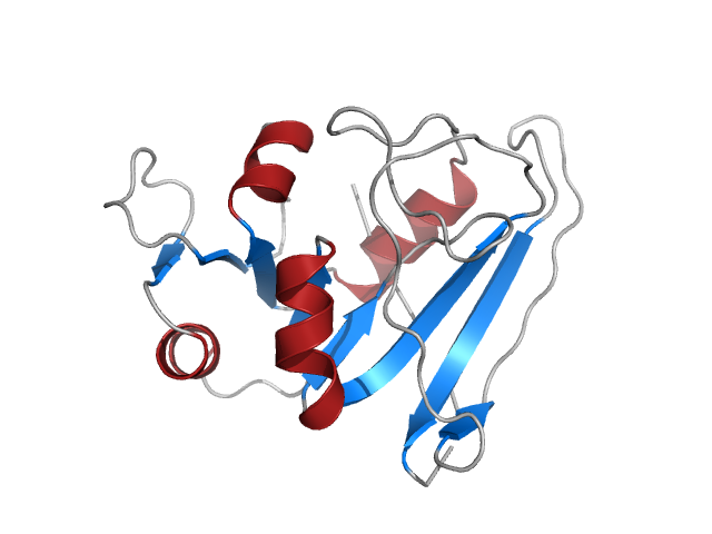 Rosetta-scored protein structure