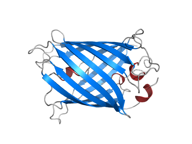 Rosetta-scored protein structure