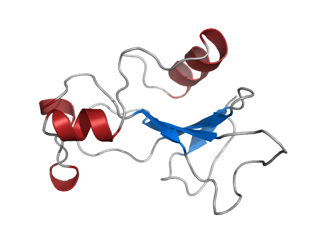 Rosetta-scored protein structure