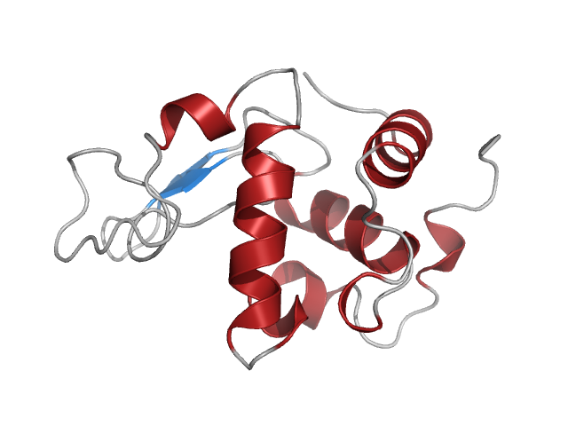 Rosetta-scored protein structure